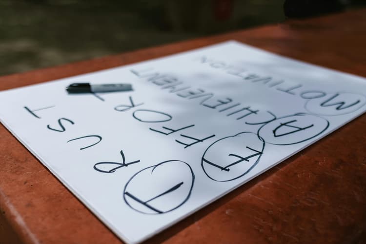 Educație financiară practică: cum să stabilești obiective SMART